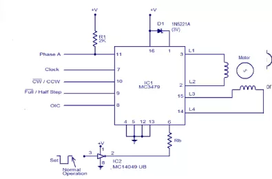 Điều khiển động cơ bước sử dụng MC3479